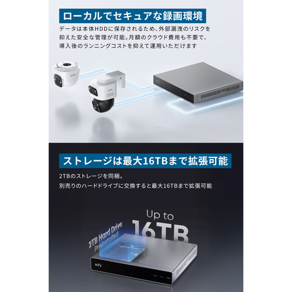 Eufy PoE Cam E41 (4台セット) with NVR