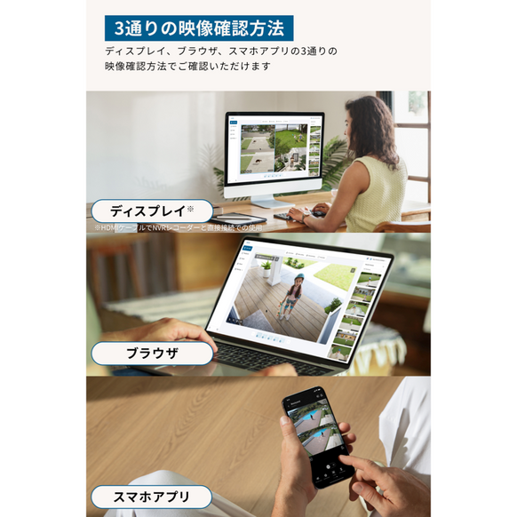 Eufy PoE Cam E41 (4台セット) with NVR