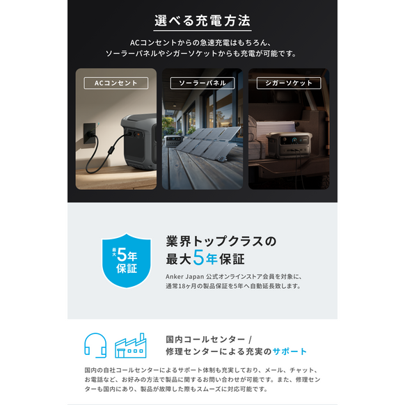 Anker Solix C2000 Gen 2 Portable Power Station サブ画像6