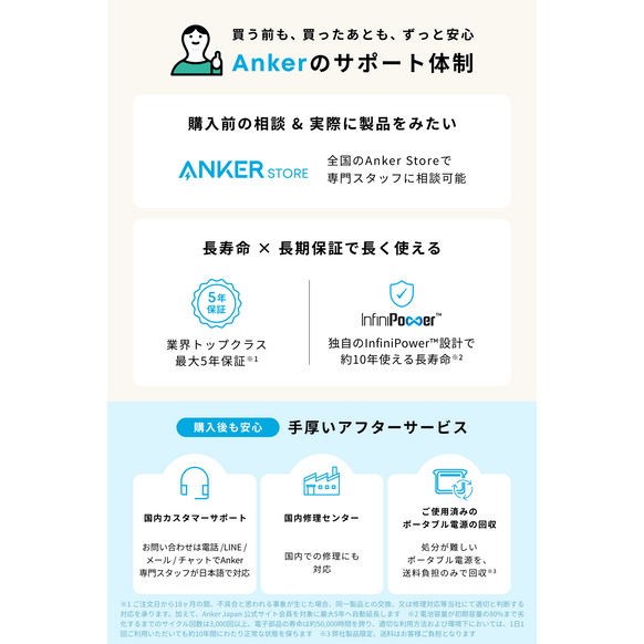 Anker Solix C1000 Portable Power Station