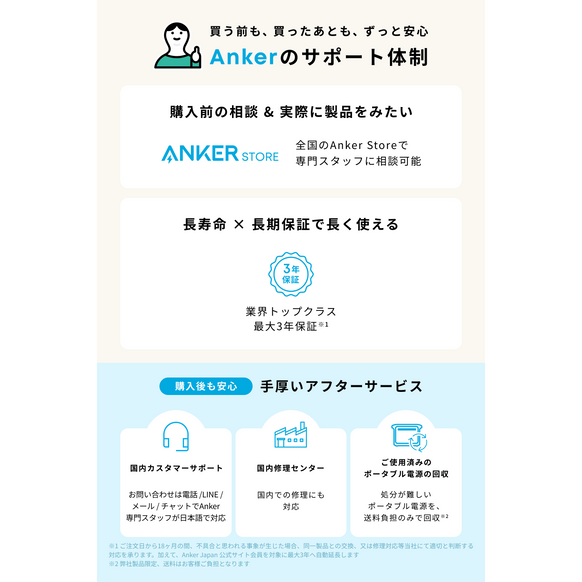 Anker Solix EverFrost 2 40L Electric Cooler