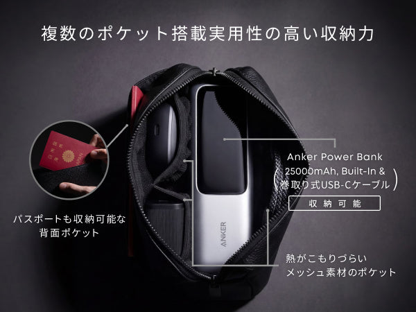Anker Style Pouch