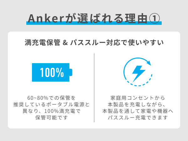 Ankerが選ばれる理由①