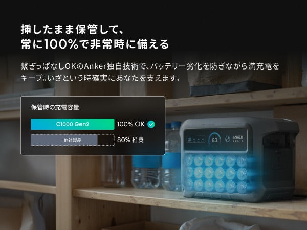 挿したまま保管OK