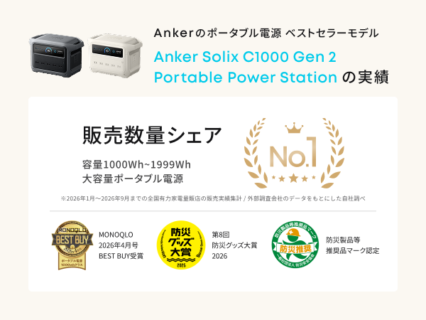 Anker Solix C1000 Gen 2 Portable Power Station ダークグレー with Anker Solix PS400 Dual Portable Solar Panel
