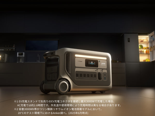 Anker Solixシリーズの超大容量モデル