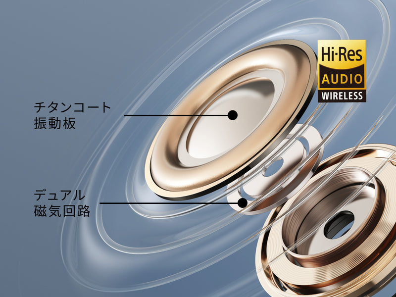 大口径ドライバーで迫力の重低音