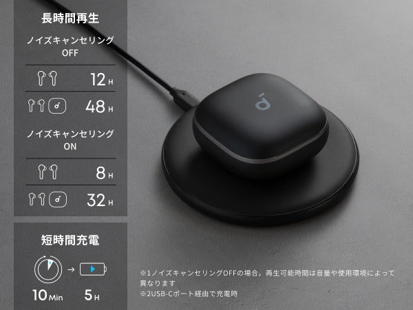 長時間再生 & 短時間充電