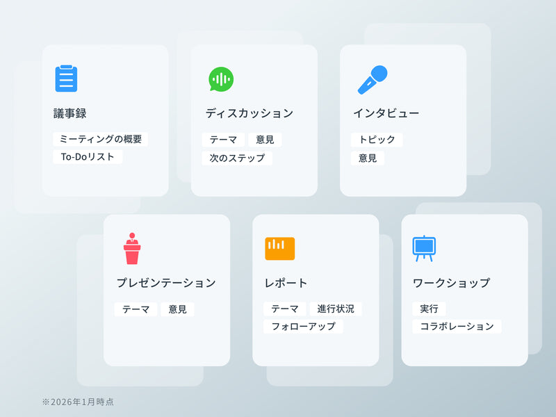 豊富なAI要約テンプレート