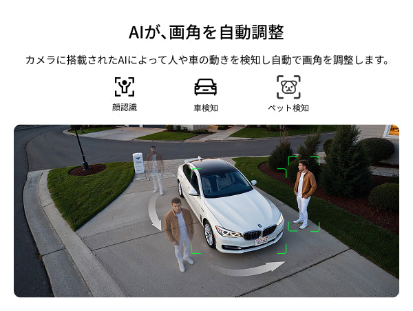 自動画角調整
