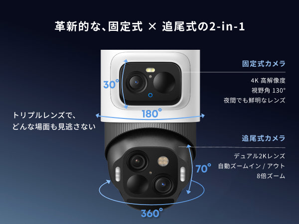 Eufy eufyCam S4