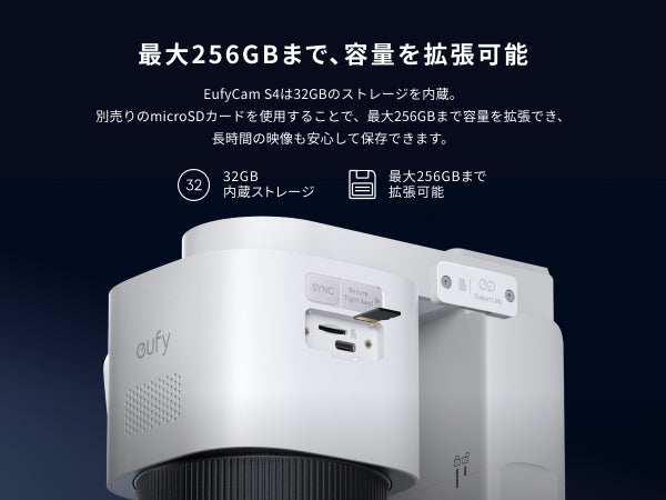 最大256GBの容量