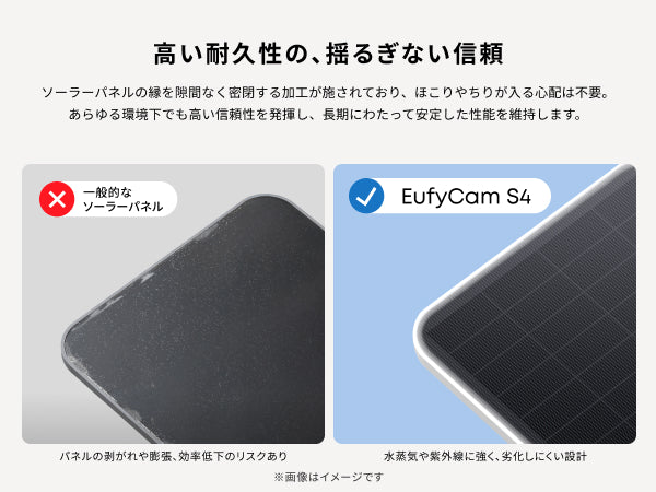 高い耐久性