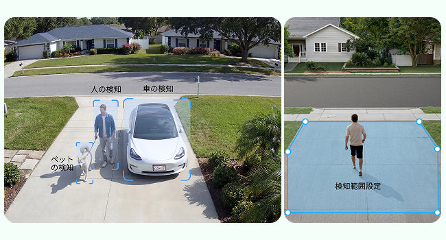 AIによる自動追尾と便利なプリセット機能