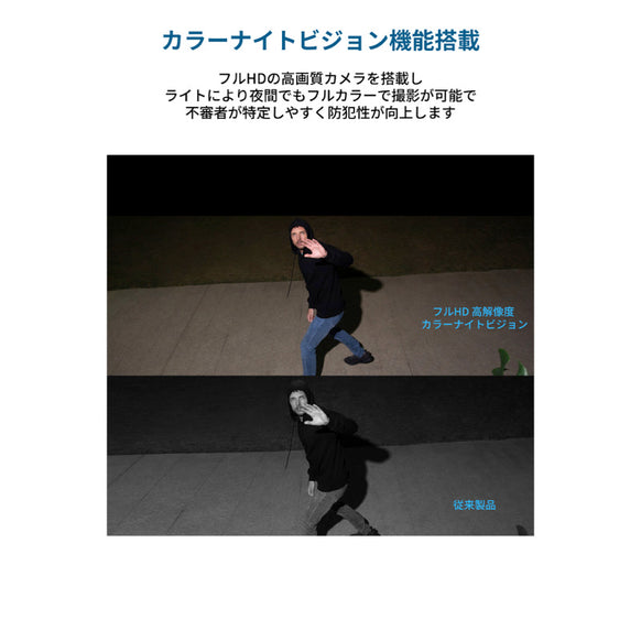 【Amazon.co.jp 限定】Eufy Solar Wall Light Cam S120