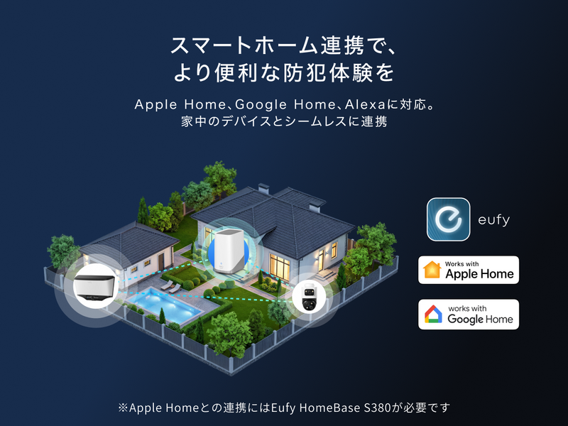 Eufy Wall Light Cam S4