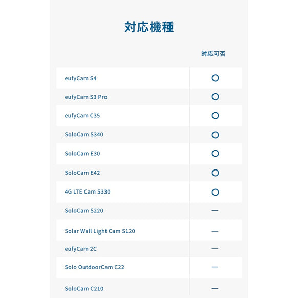 Eufy 屋外カメラ取付金具 壁コーナー用