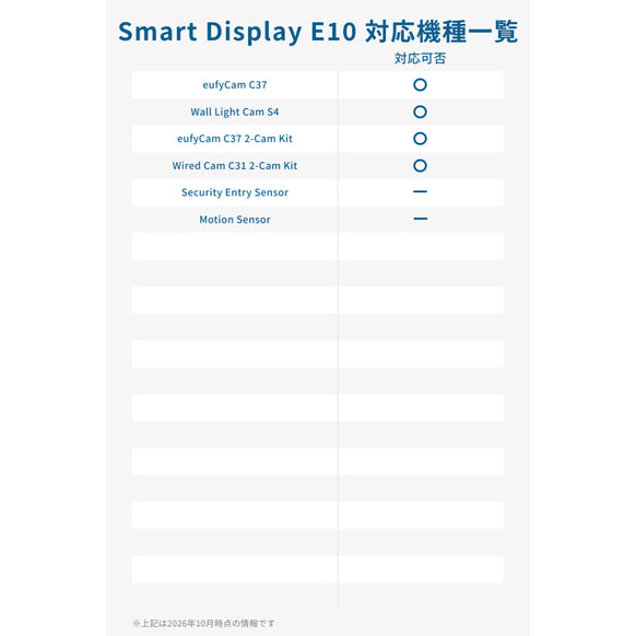 Eufy Smart Display E10