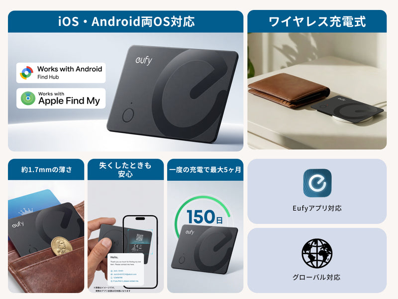 Eufy SmartTrack Card E40