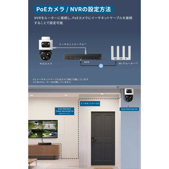 Eufy PoE Cam S4