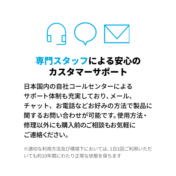 専門スタッフによる安心のカスタマーサポート