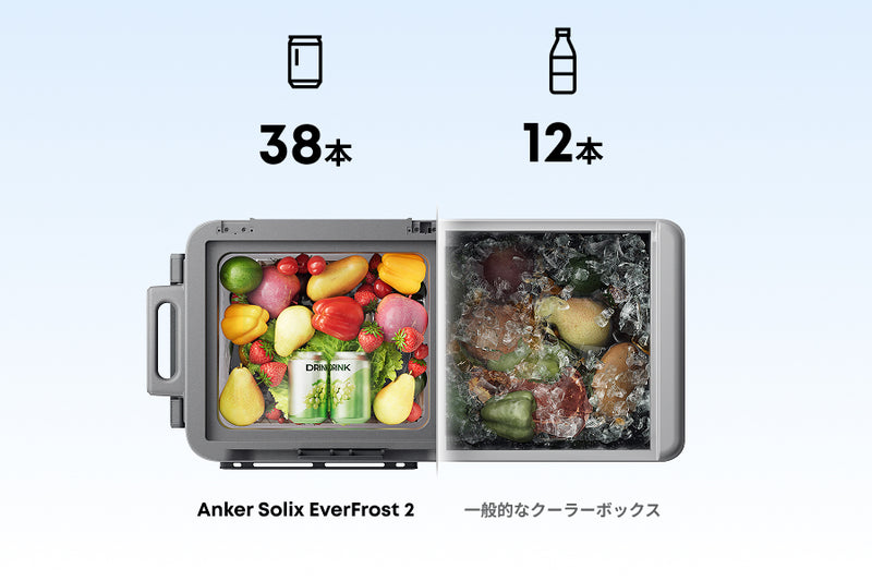 40Lの大容量サイズ
