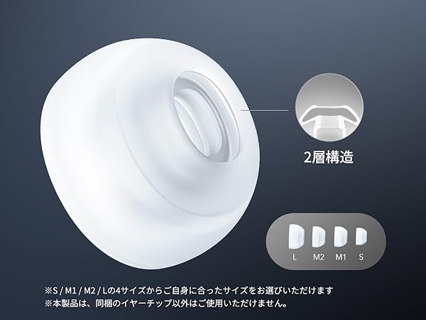 CloudComfortイヤーチップ搭載