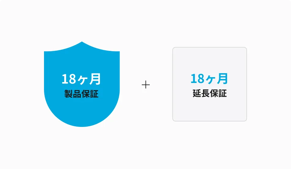 イメージ：最大x36ヶ月の保証期間