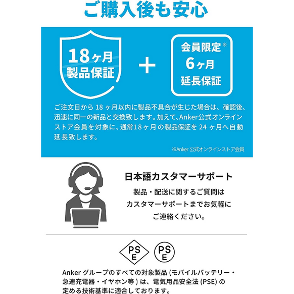 Anker 322 USB-C & USB-A ケーブル 1.8m (USB2.0対応)