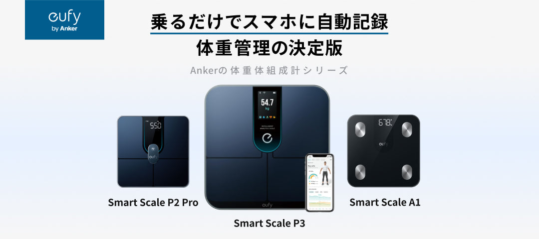 おすすめ製品ラインナップ