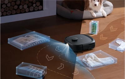 AI.See™テクノロジー