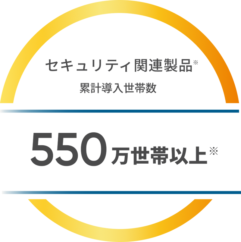 イメージ：売上数