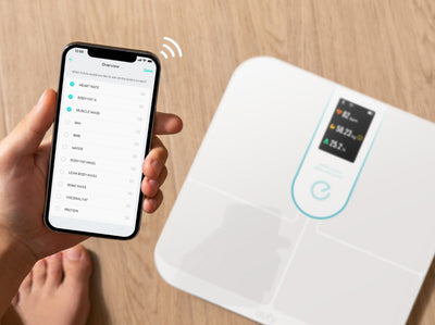 ディスプレイのカスタマイズ