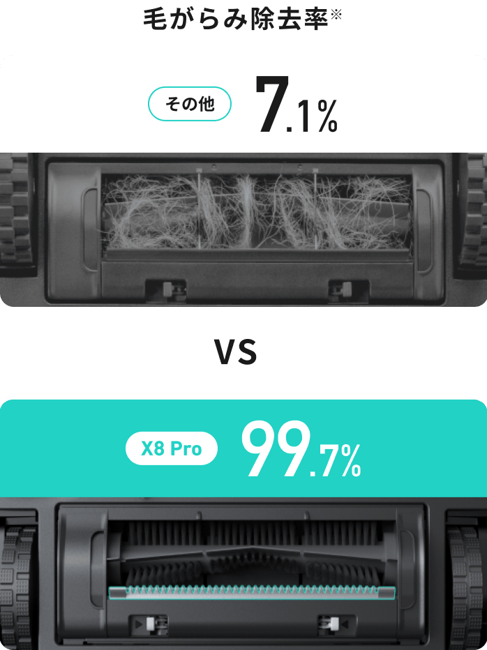からまないブラシの仕組み