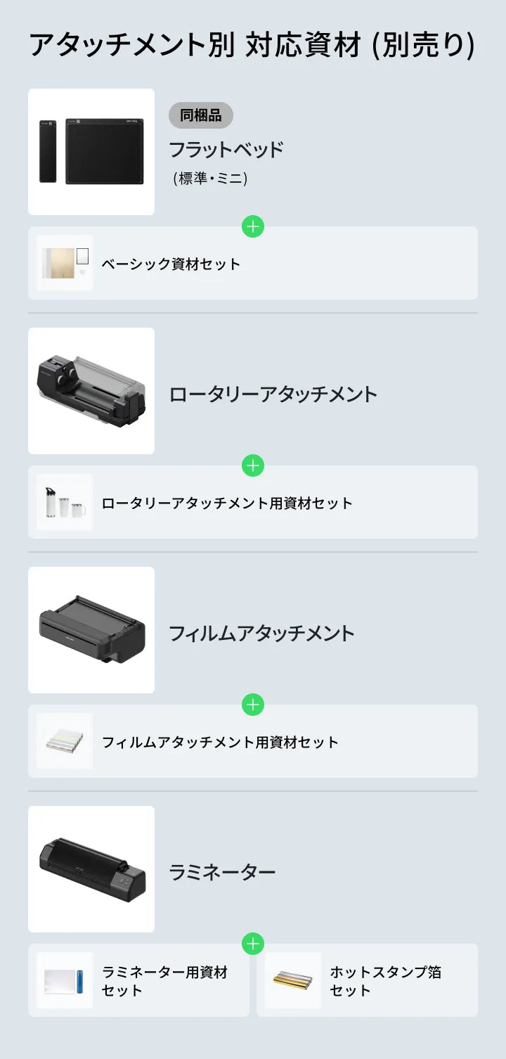 EufyMake UV Printer E1 ベーシックセット