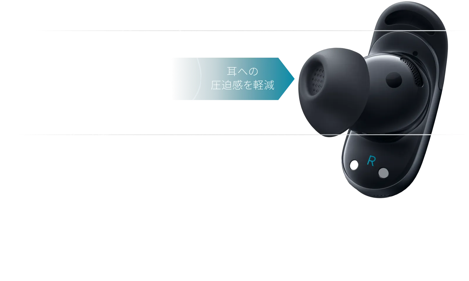 Liberty 5 と Liberty 5 Pro シリーズの装着部分サイズ比較