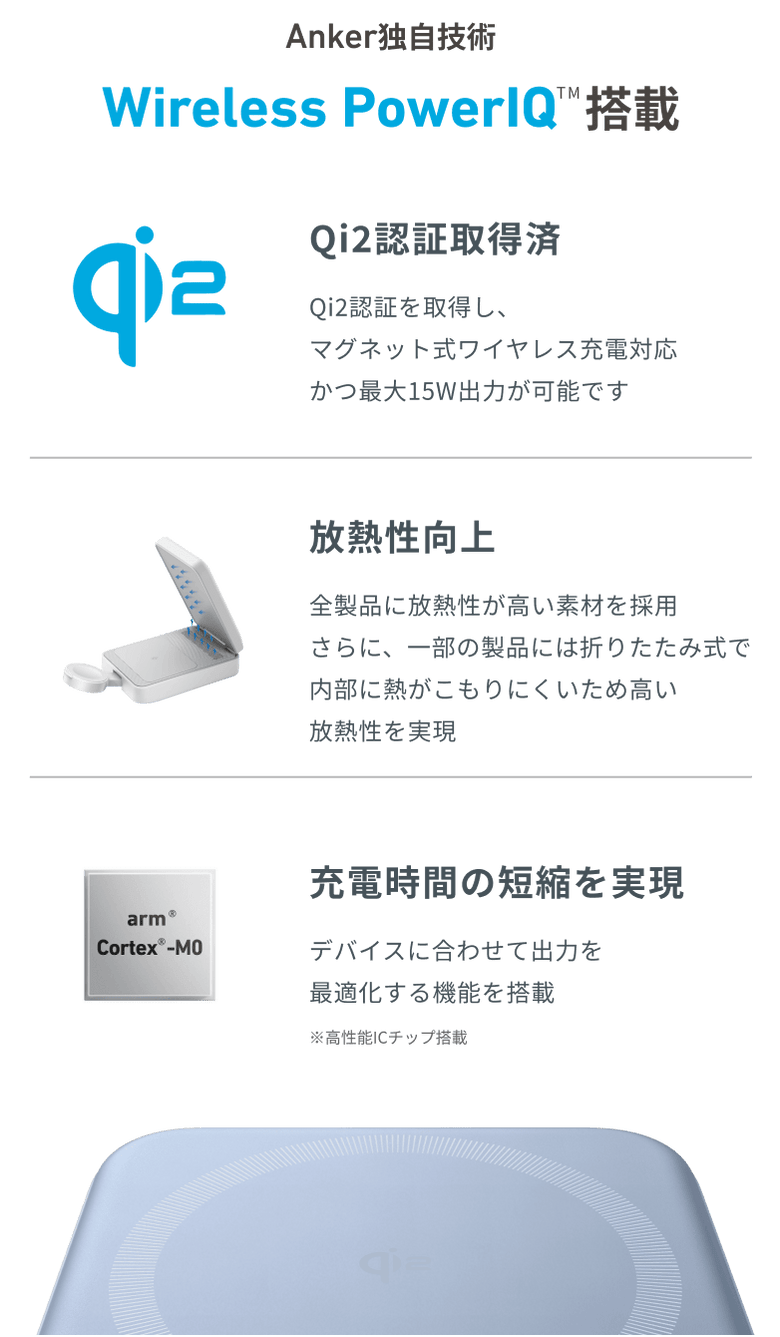 Anker独自技術 Wireless PowerIQ™搭載