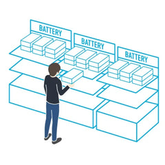 購入する製品を選ぶ