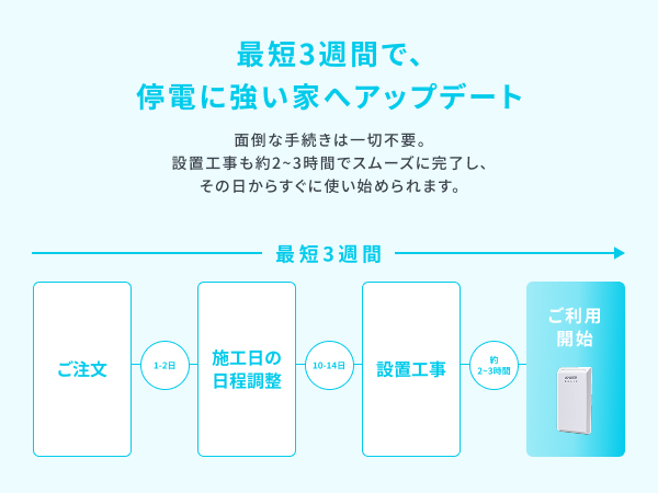 Anker Solix Power Link System
