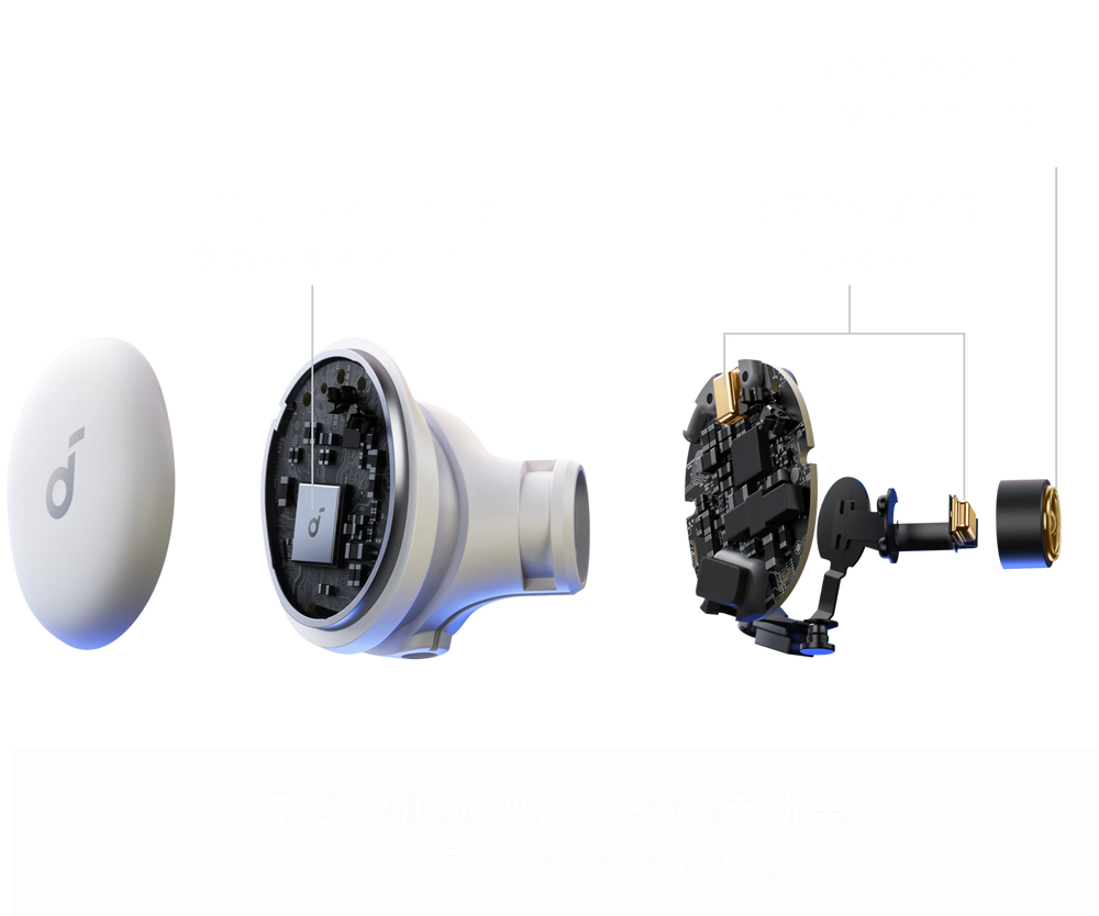 快適なつけ心地