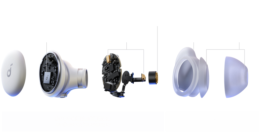 快適なつけ心地