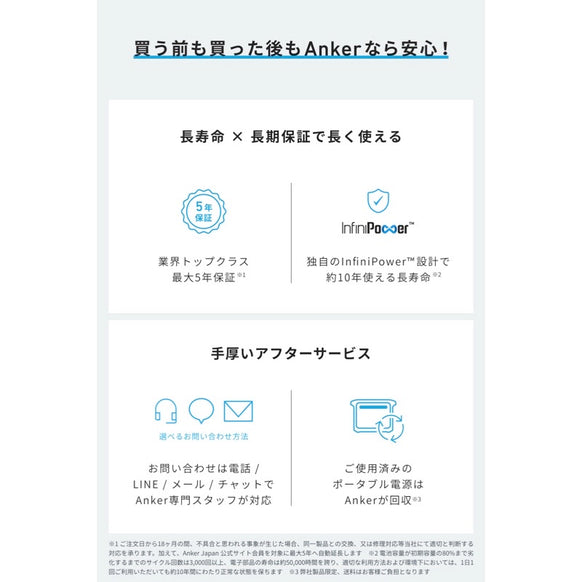 Portable Power Station 1000 with Portable Solar Panel 100