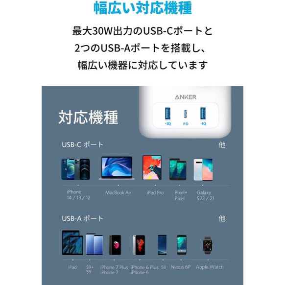 Anker PowerPort Strip PD 6