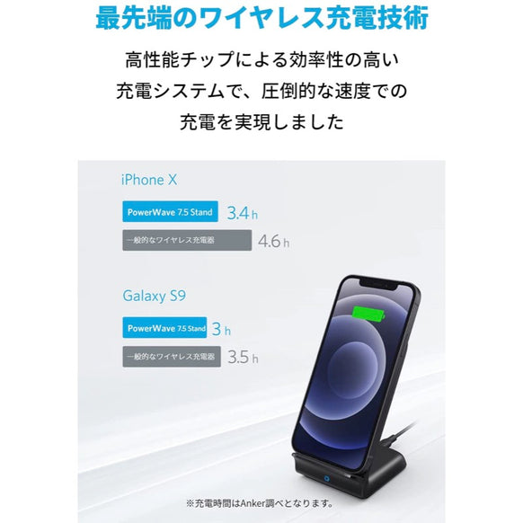 Anker PowerWave 7.5 Stand 15W