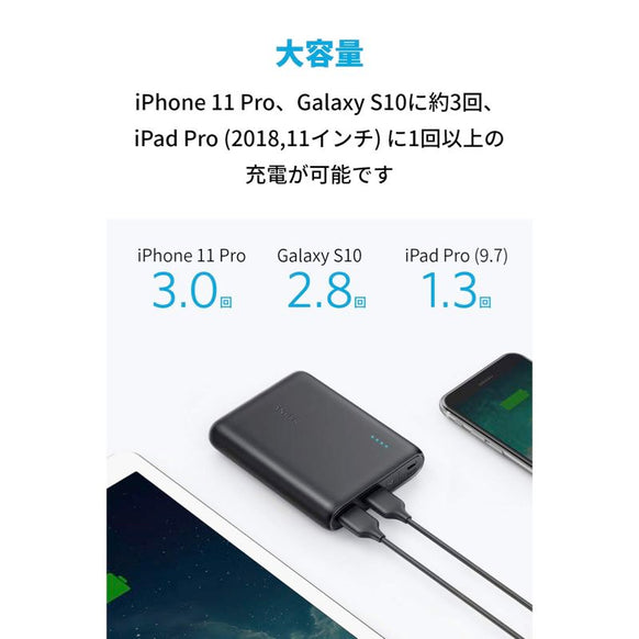 Anker PowerCore 13000