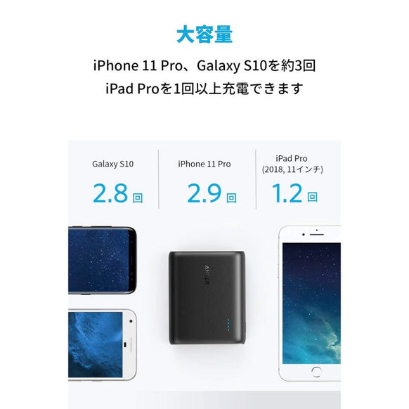 Anker PowerCore 13000 USB-C