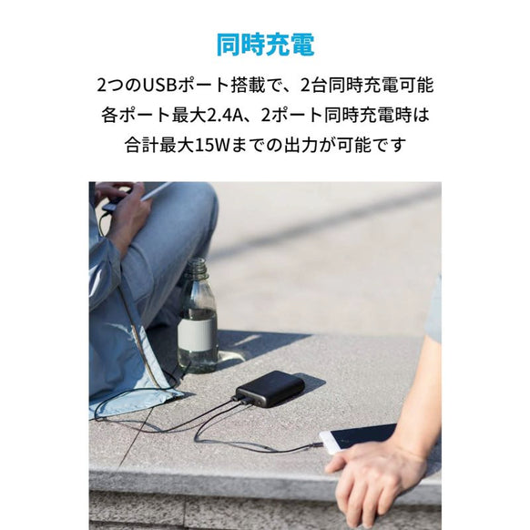 Anker PowerCore 15000 Redux