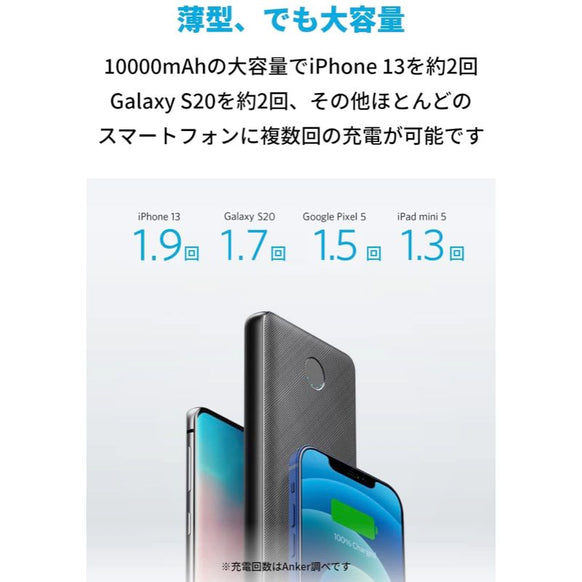 Anker PowerCore Slim 10000 PD 20W