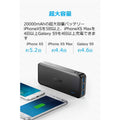 Anker PowerCore Elite 20000