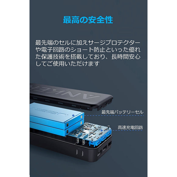 Anker PowerCore Elite 20000